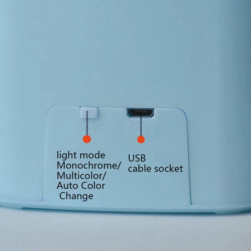 Ocean Light Projector for Bedroom Led